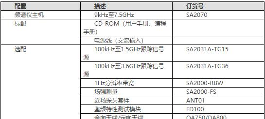 电脑电源功率如何通过软件查看？查看结果对电源选择有何帮助？  第2张
