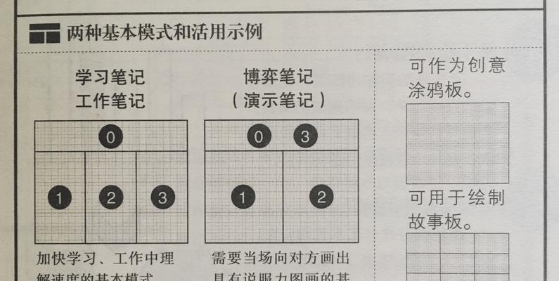 笔记本电脑小屏怎么使用？如何提高小屏笔记本的使用体验？  第1张