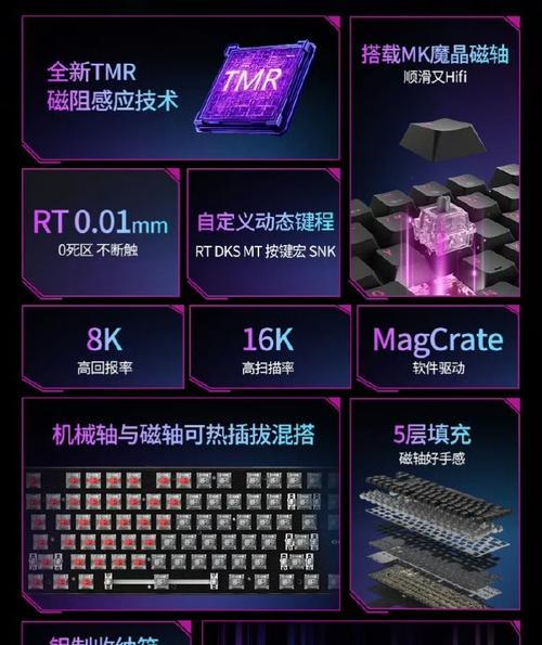 三模键盘推荐使用哪种轴体？  第1张