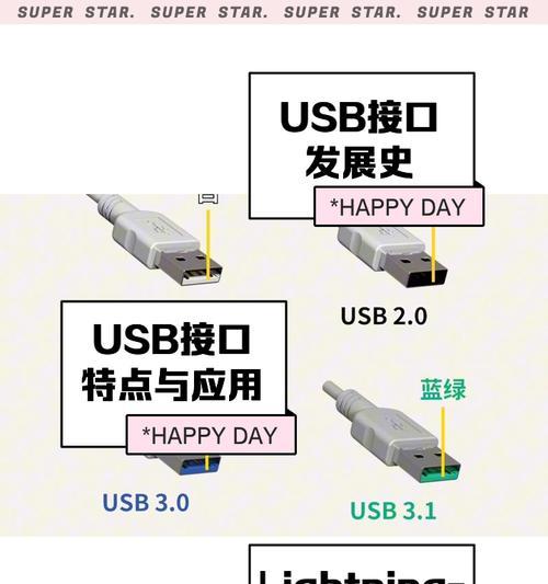 电脑主机前面usb接口禁用怎么解除？有哪些可能的原因和解决方法？  第2张