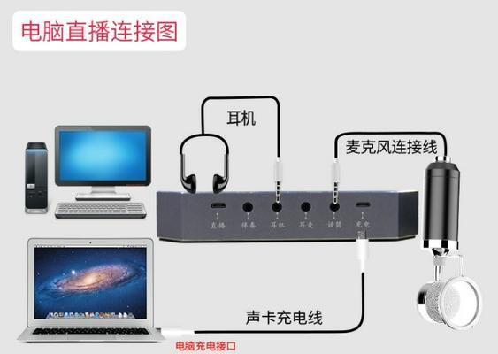 声卡与电脑连接是怎么连接的？声卡安装的正确步骤是什么？  第3张
