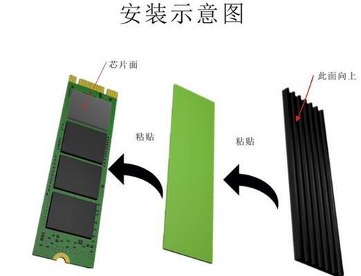 固态硬盘温度异常怎么检测？有哪些方法？  第2张