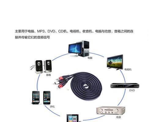 声卡扩音器与电脑连接的正确方式是什么？  第1张