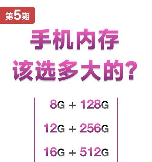 手机内存真相怎么看的到？如何检查手机内存使用情况？  第3张