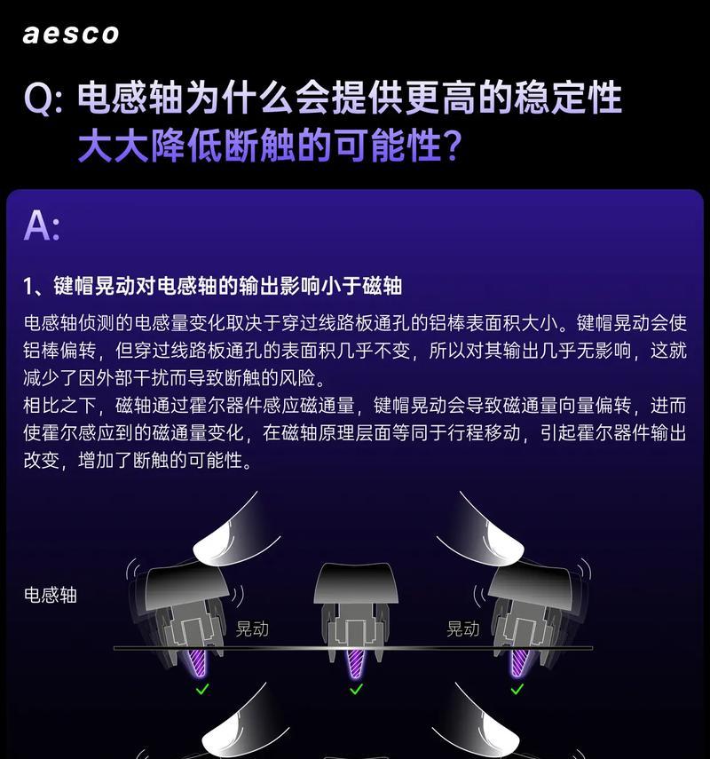 电感轴键盘是什么？它与普通键盘有何不同？  第1张
