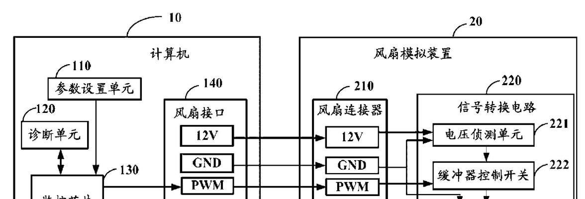 主板调整风扇灯光颜色的方法是什么？调整后如何保存设置？  第3张
