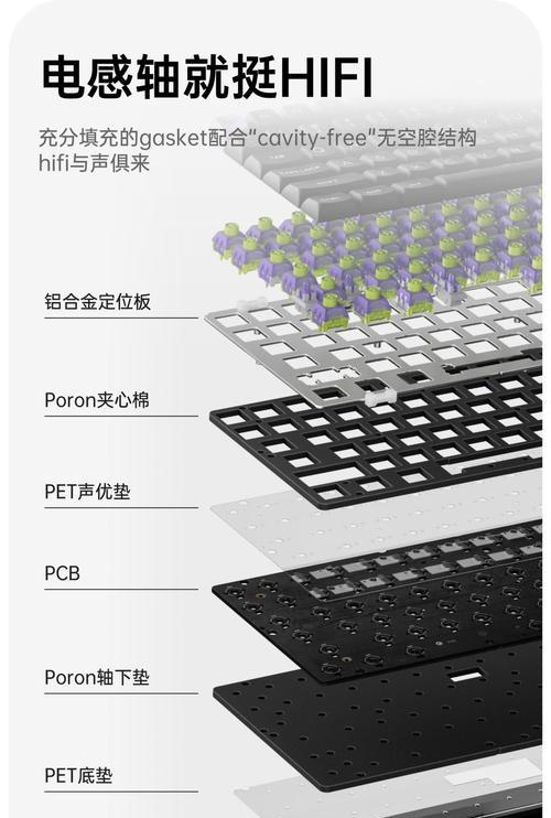 电感轴键盘兼容性如何？  第3张