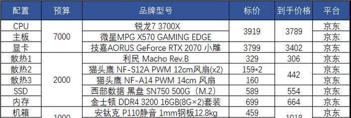 搜85代声卡与电脑连接步骤是什么？需要哪些配件？  第3张