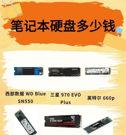 笔记本旧硬盘如何处理或再利用？处理旧硬盘有哪些安全措施？  第1张