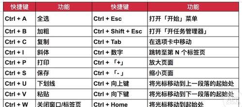 收回键盘的插件是什么？它如何提高效率？  第1张