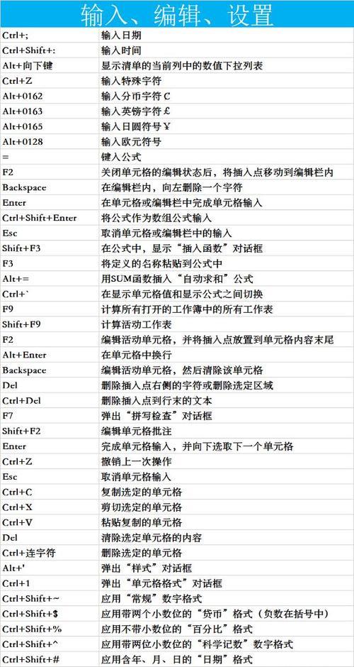 收回键盘的插件是什么？它如何提高效率？  第2张