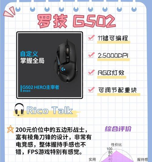 鼠标键盘游戏设备如何选择？选择时应考虑哪些因素？  第3张