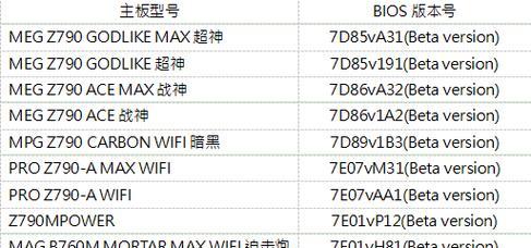 msi主板升级bios的步骤是什么？  第3张
