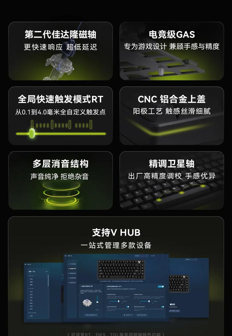 磁轴键盘坏了需要更换什么？更换流程是怎样的？  第3张