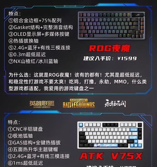游戏键盘中哪款键盘性能最佳？  第1张
