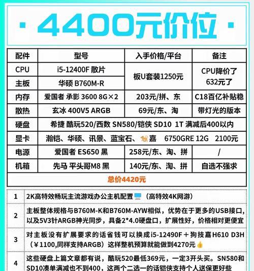 电脑配件清单如何正确解读？  第3张