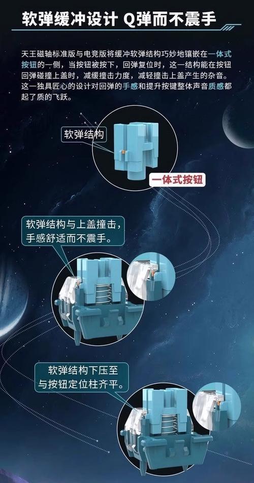磁轴键盘为何急停更快？磁轴键盘的工作原理是什么？  第2张