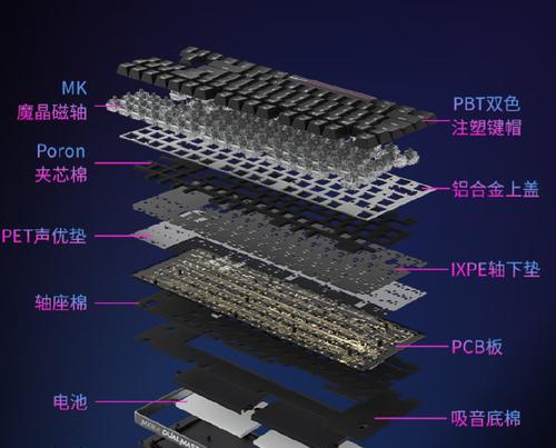 磁轴键盘为何急停更快？磁轴键盘的工作原理是什么？  第3张