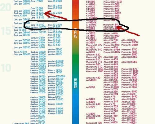 独立硬盘显卡拆卸步骤是什么？拆卸时应该注意什么？  第2张