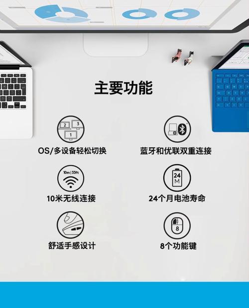 ace无线鼠标dpi设置方法是什么？如何调整灵敏度？  第2张