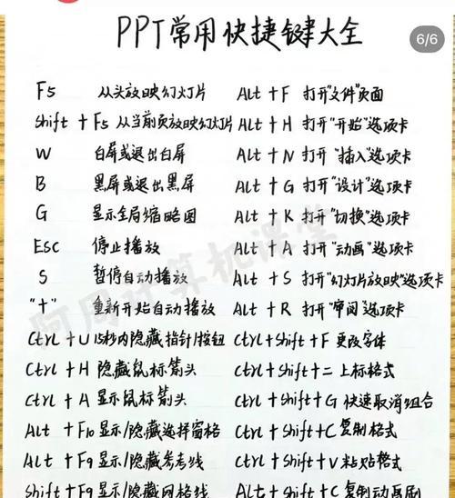 键盘熄屏快捷键如何设置？  第2张