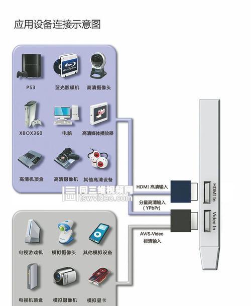 采集卡视频美颜功能如何开启？操作步骤是什么？  第2张