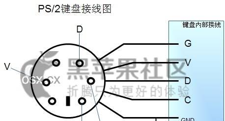 键盘驱动连接设备的步骤是什么？  第3张