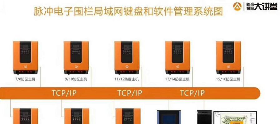电子围栏键盘的密码设置方法是什么？  第2张