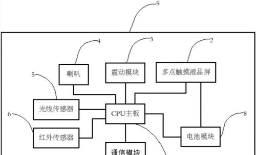 复古键盘的工作原理是什么？  第1张