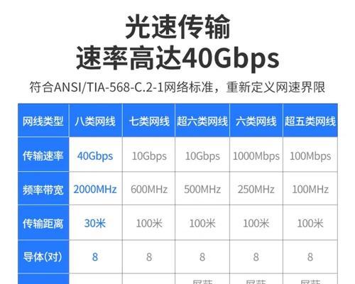 电脑16g内存怎么那么卡？性能瓶颈在哪里？  第3张