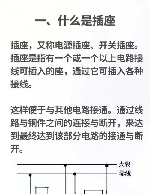 开关电源瓦数如何区分？  第2张