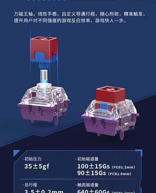 磁轴键盘为什么要驱动？驱动程序的作用是什么？  第2张