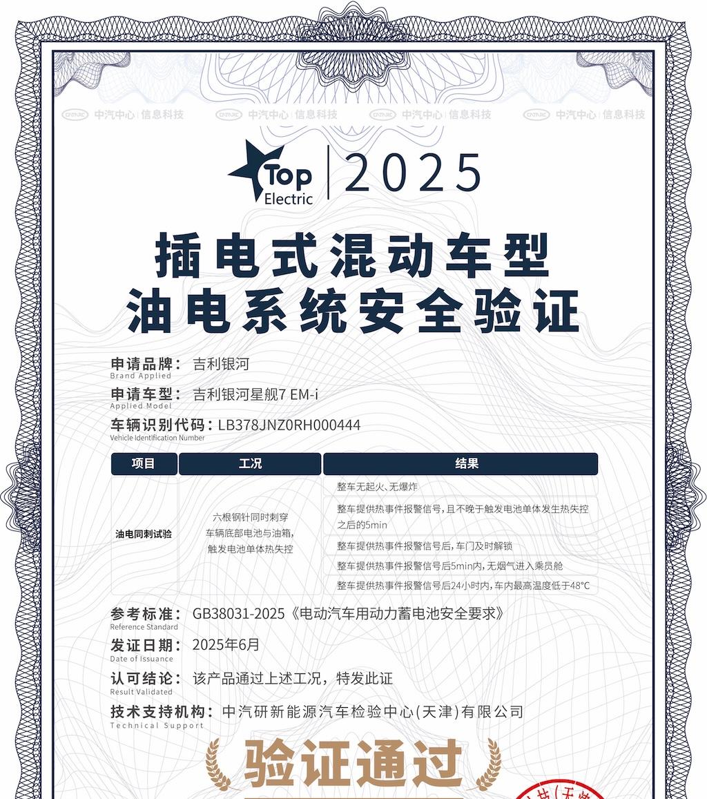 获行业首个插混车型油电系统安全验证 ，吉利银河星舰 7 EM-i 刷新插混安全新标准  第1张