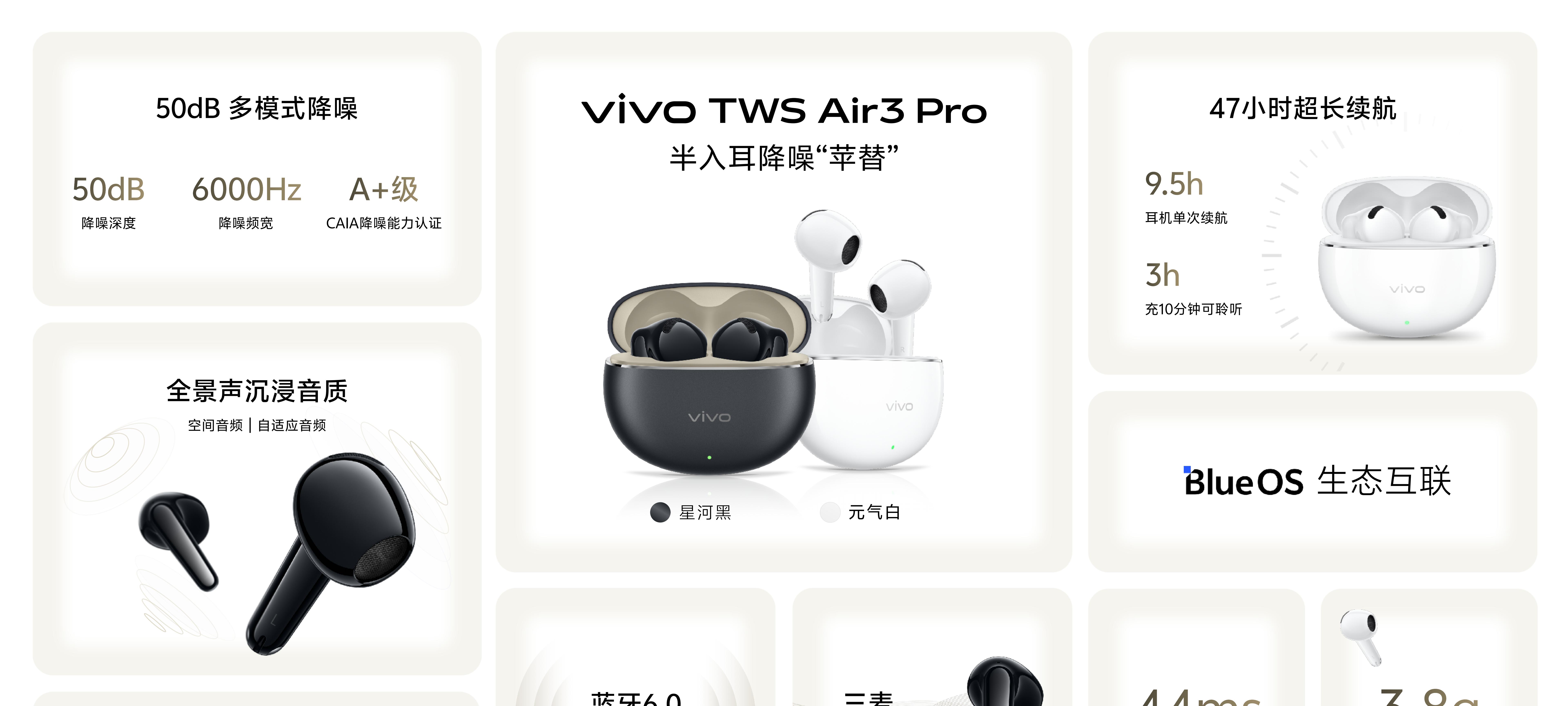 更沉浸更好听，「半入耳降噪苹替」vivo TWS Air3 Pro 正式发布  第7张