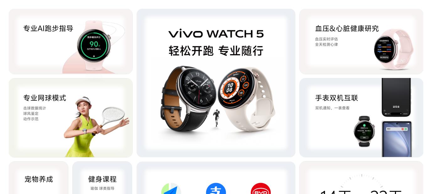 更沉浸更好听，「半入耳降噪苹替」vivo TWS Air3 Pro 正式发布  第14张
