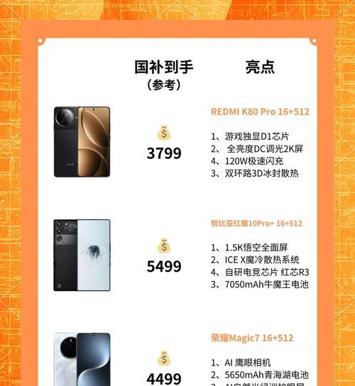 手机骁龙778g处理器是什么档次？性能评价和比较是什么？  第3张