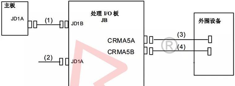 机器人输出信号类型有哪些？  第3张