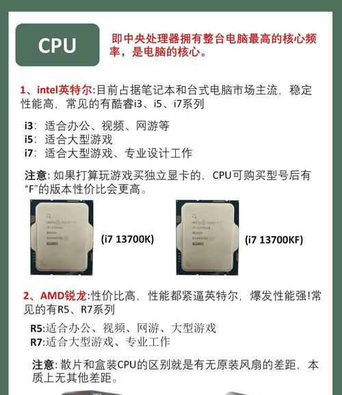 老电脑更换CPU选择标准？如何挑选合适的CPU？  第2张