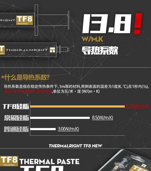 散热器印刷硅脂使用方法视频教程？  第3张