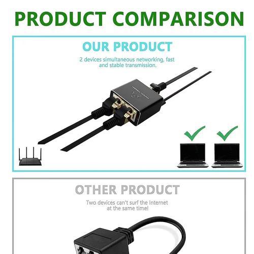 网络分线转换器使用方法是什么？  第3张