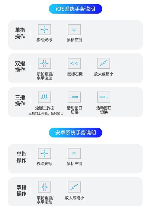 小米妙控键盘剪切板开启方法？  第3张