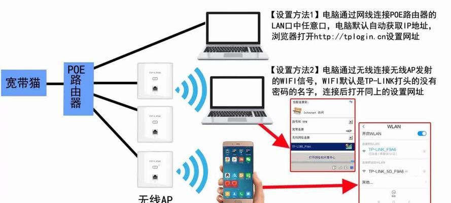 路由器无线设置步骤是什么？如何调整无线网络？  第3张