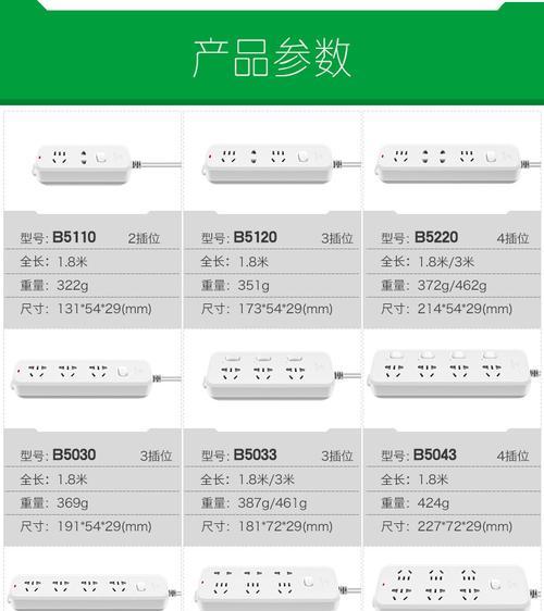 插板新老转换器使用中应注意什么？  第1张