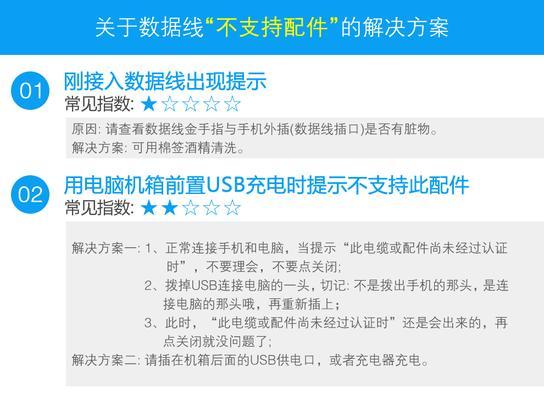安卓数据线的快速寻找方法是什么？如何辨别真伪？  第3张