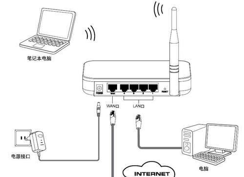没有路由器如何安装网线？网线安装步骤是什么？  第3张