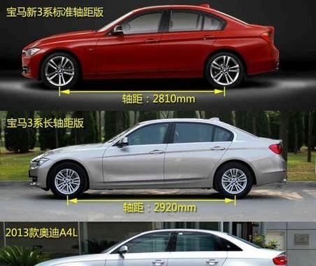 汽车轮距与宽度的关系是什么？为什么轮距会小于宽度？  第2张