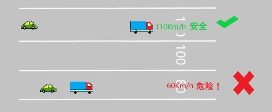 汽车轮距与宽度的关系是什么？为什么轮距会小于宽度？  第1张