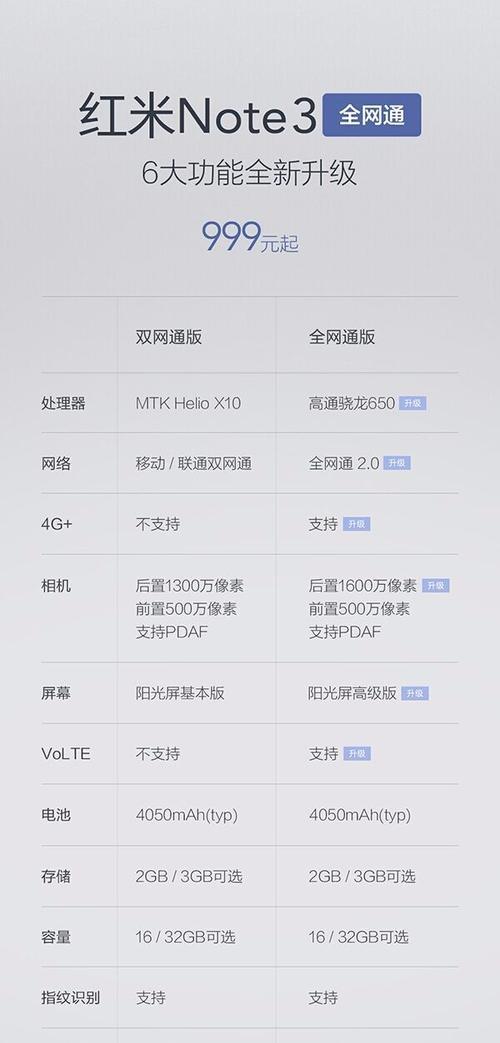 红米3手环如何开机启动？手环的开机启动步骤是什么？  第1张