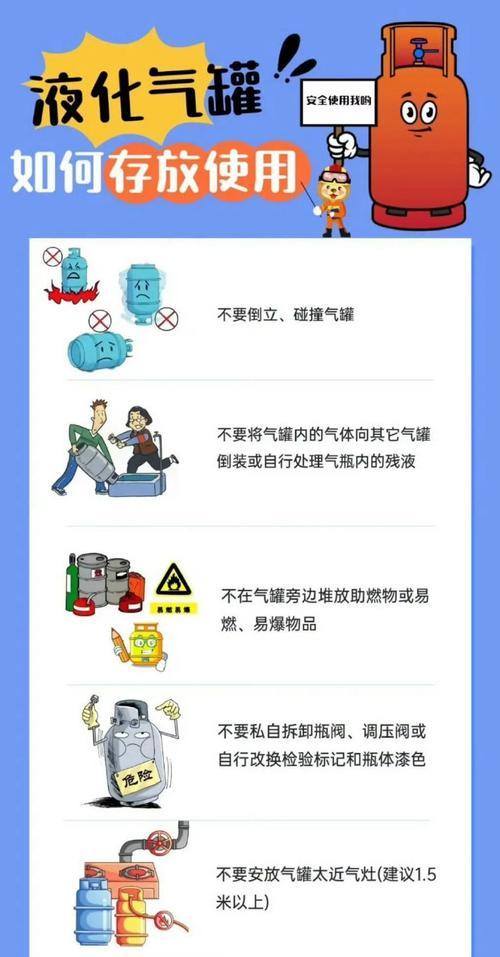 燃气管转换器的正确使用方法是什么？有哪些安全注意事项？  第3张