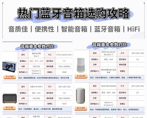 漫步者小喇叭的性能特点是什么？  第1张